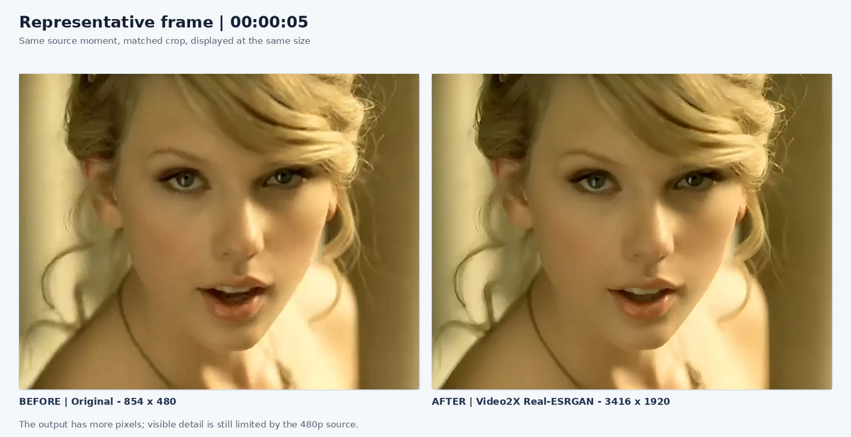 upscale low-resolution music video with video2x