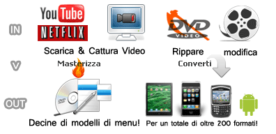 convertitore dvd, convertitore video, Cattura dello Schermo, Rippa DVD e converte video per iPod, iPhone, Android...
